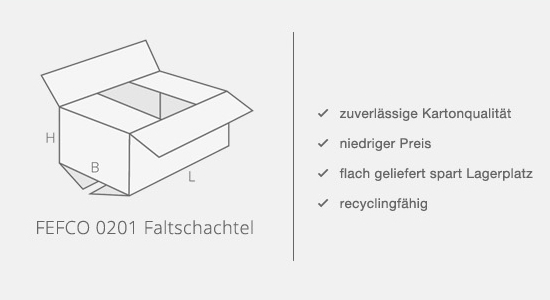 FEFCO Faltkarton Beschreibung